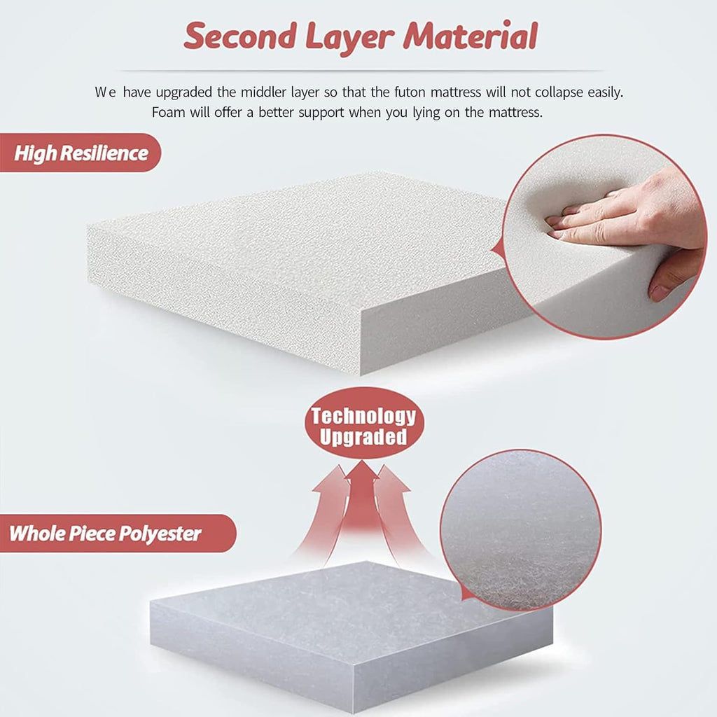 MAXYOYO Bohemian Retro Floor Mattress Vintage Floral Japanese Futon Mattress Roll Up Thicken Sleeping Mat Portable Camping Mattress Floor Lounger Couch Mattress Pad, Full Size