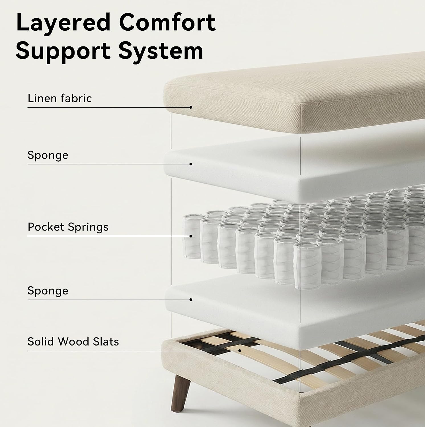 Tbfit 56' W Loveseat Sofa, Mid Century Modern Decor Love Seat Couches for Living Room, Button Tufted Upholstered Small Couch for Bedroom, Solid and Easy to Install Love Seats Furniture, Beige
