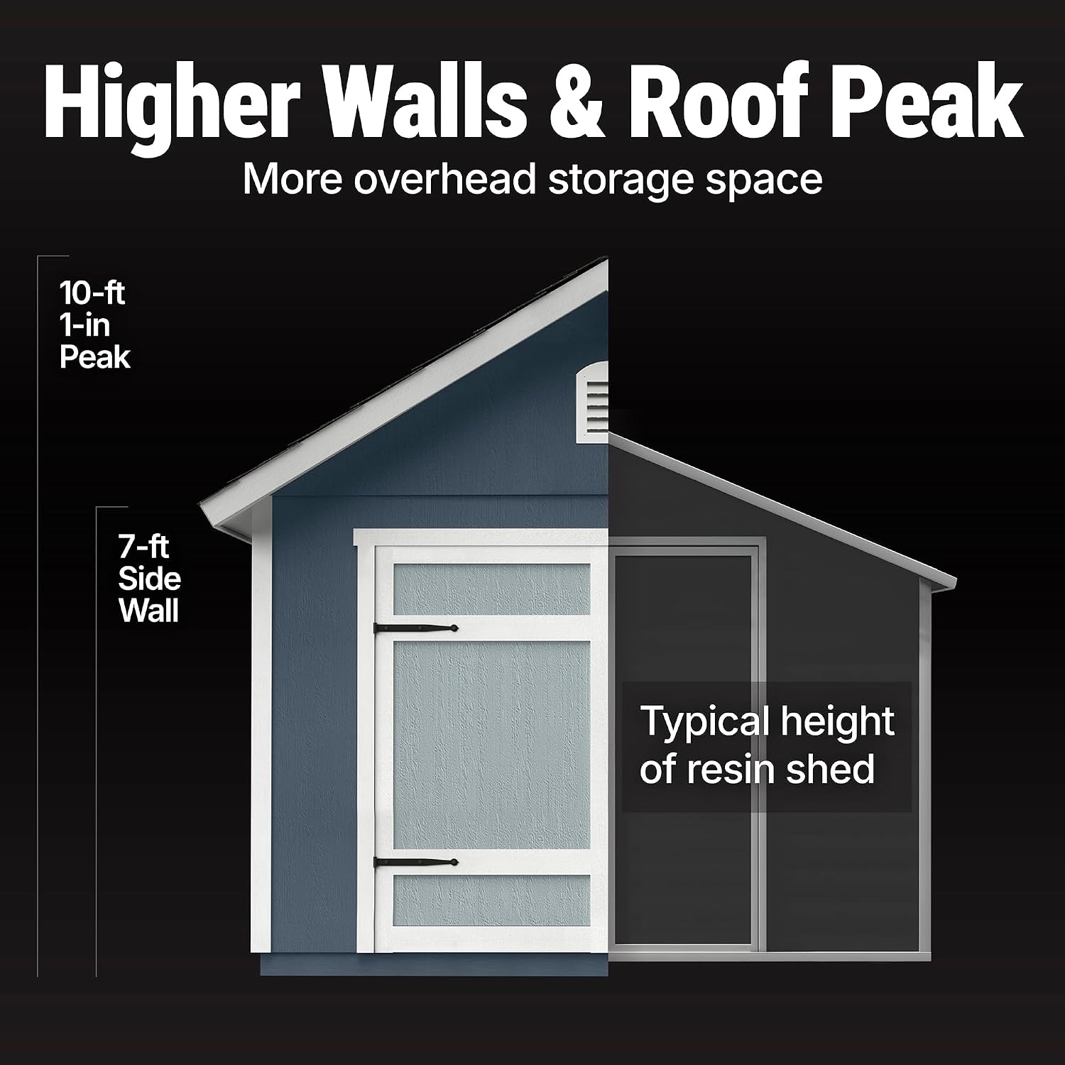 Handy Home Products Cedarhill 12x20 Wooden Storage Shed- Does not Include Floor kit, Paint, or Roofing Shingles