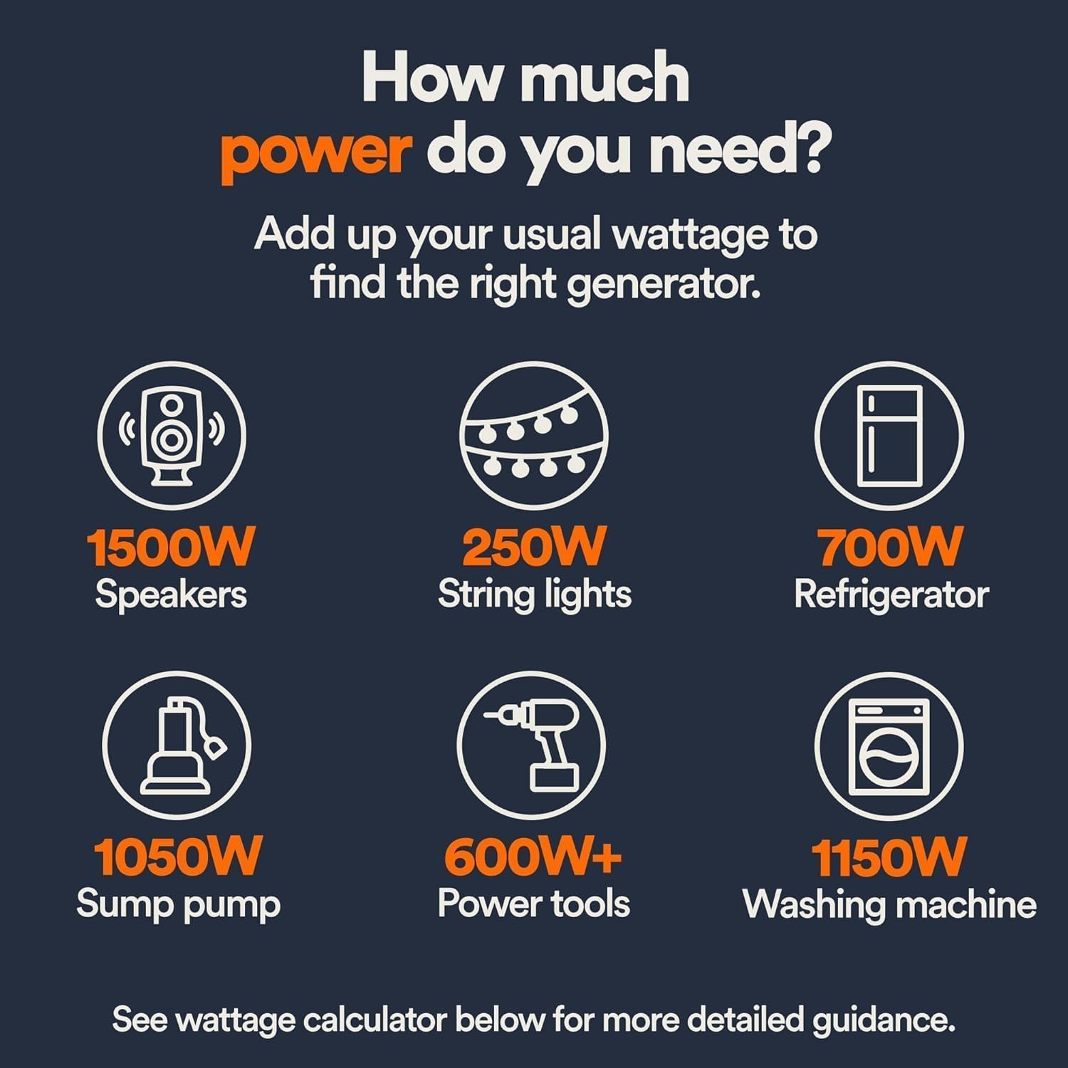 Generac 4,500 Starting Watt Portable Gas Generator, PowerRush Technology for 40% More Starting Capacity, COsense Carbon Monoxide Detection, Heavy Duty Steel Frame with Never-Flat Wheels, 49-State