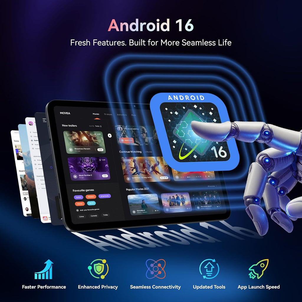 13.4 inch Best Android 16 Tablets 2025 with Keyboard and Pen,13+ inch Large Screen 2-in-1 Tablet PC with Case, Stylus, Mouse | Gemini AI Gaming Tablet, 24GB+256GB, 120Hz, Octa-Core, 10000mAh