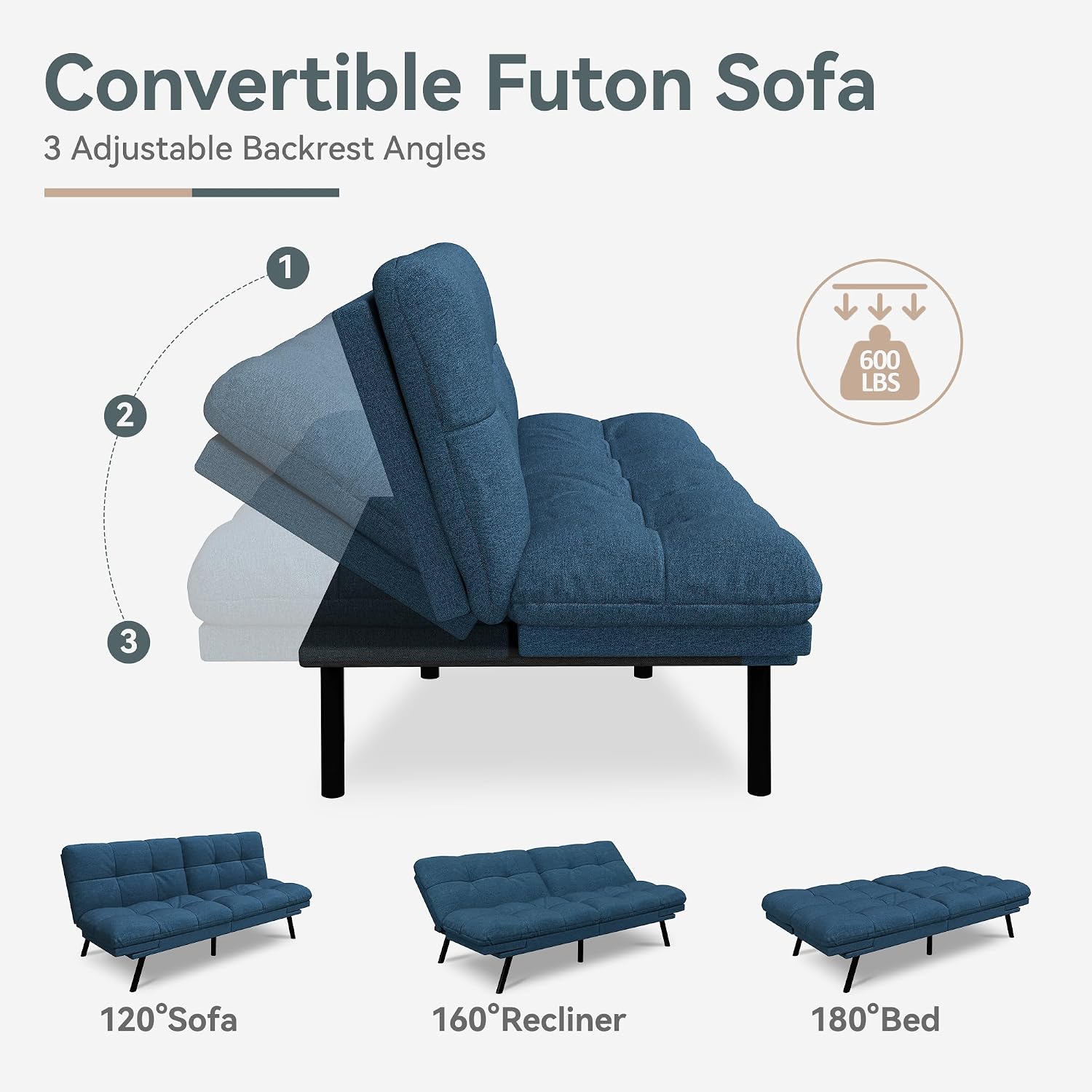 Futon Sofa Bed Convertible Couch, Blue Linen Sofa Bed with Memory Foam, Adjustable Backrest & Armrests, Multifunctional Small Loveseat Sleeper Sofa for Living Room, Apartment, Office