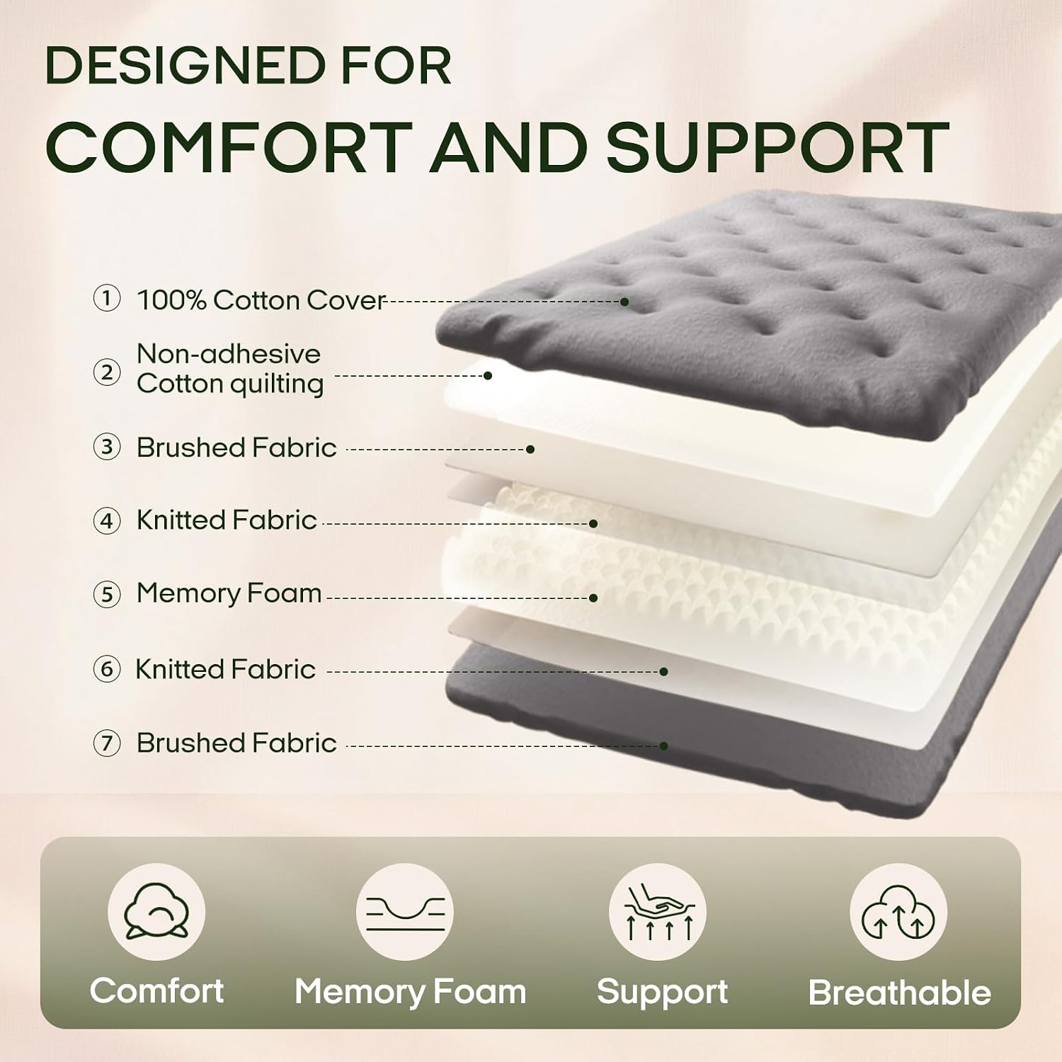 ZonLi Japanese Floor Futon Mattress Twin Size 39'x 75',100% Cotton Cover 6'' Thicken Tatami Mattress,Foldable Sleeping Pad,Portable Dormitory Tatami Mat,Roll Up Floor Lounger Bed for Adult (Grey)