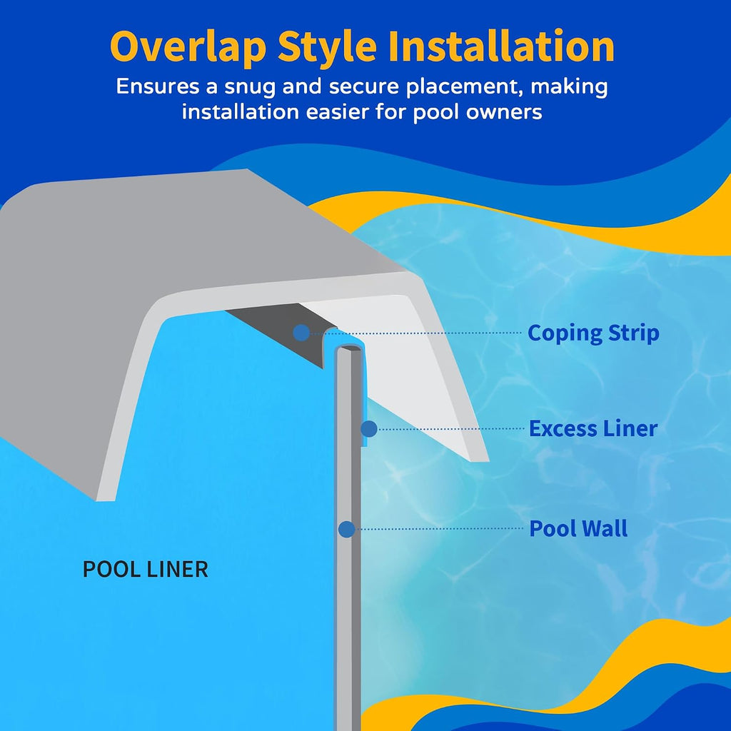 Blue 18-ft Round Standard Gauge Overlap Liner - 48/54-in