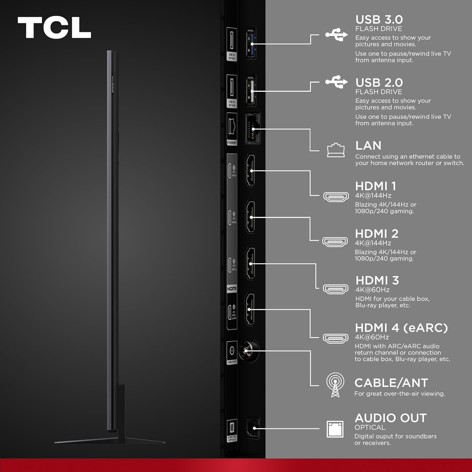 TCL 85 Inch Class QM8K Series | Mini LED QLED 4K HDR | 85QM8K, 2025 Model | 120HZ-144HZ Anti Reflective Wide Angle Screen Smart Google TV Dolby Atmos | Voice Remote Alexa Gaming Streaming Television