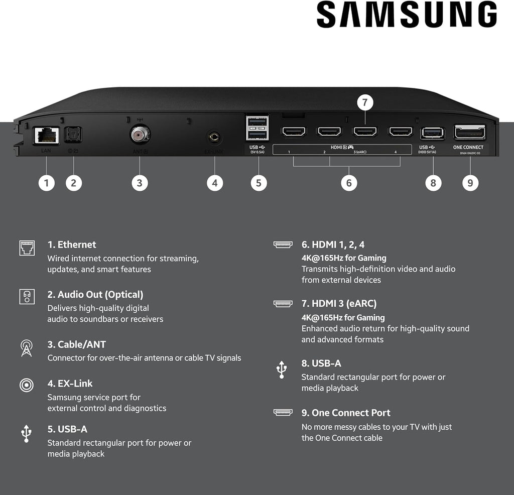 Samsung 55-Inch Class OLED S95F 4K Glare Free Smart TV (2025 Model) NQ4 AI Gen3 Processor, HDR Pro, Motion Xcelerator 164Hz, Dolby Atmos, Samsung Vision AI, Alexa Built-in