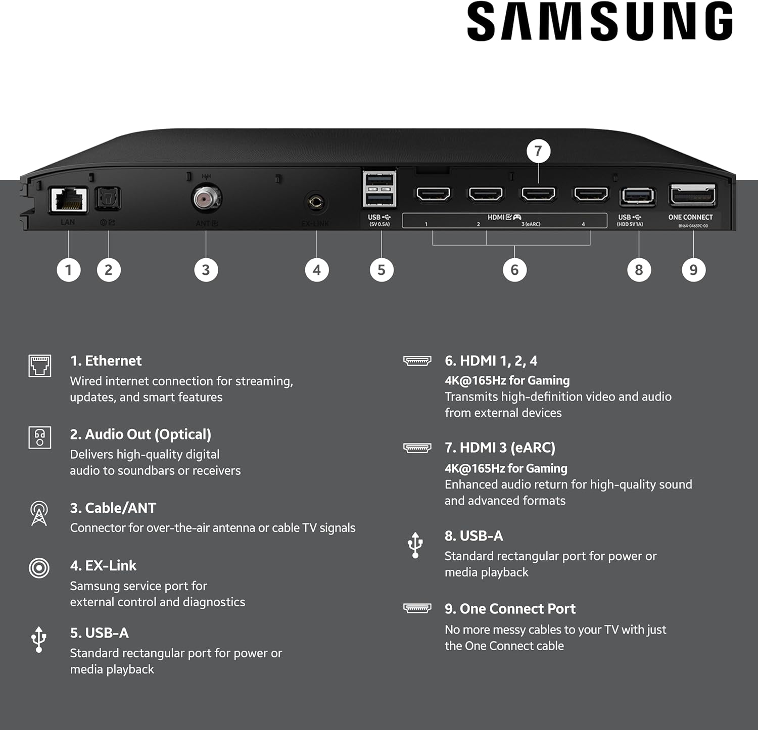 Samsung 55-Inch Class OLED S95F 4K Glare Free Smart TV (2025 Model) NQ4 AI Gen3 Processor, HDR Pro, Motion Xcelerator 164Hz, Dolby Atmos, Samsung Vision AI, Alexa Built-in