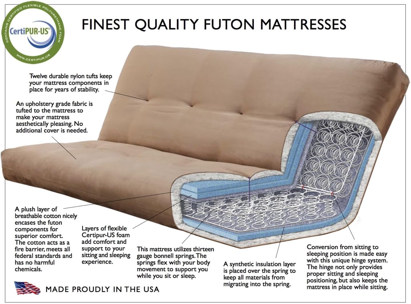 FutonX Rustic Walnut Frame and Mattress Set with Choice to add Drawers, 8 Inch Innerspring Futon Sofa Bed Full Size Wood (Leather Cappuccino Matt and Frame (No Drawers))