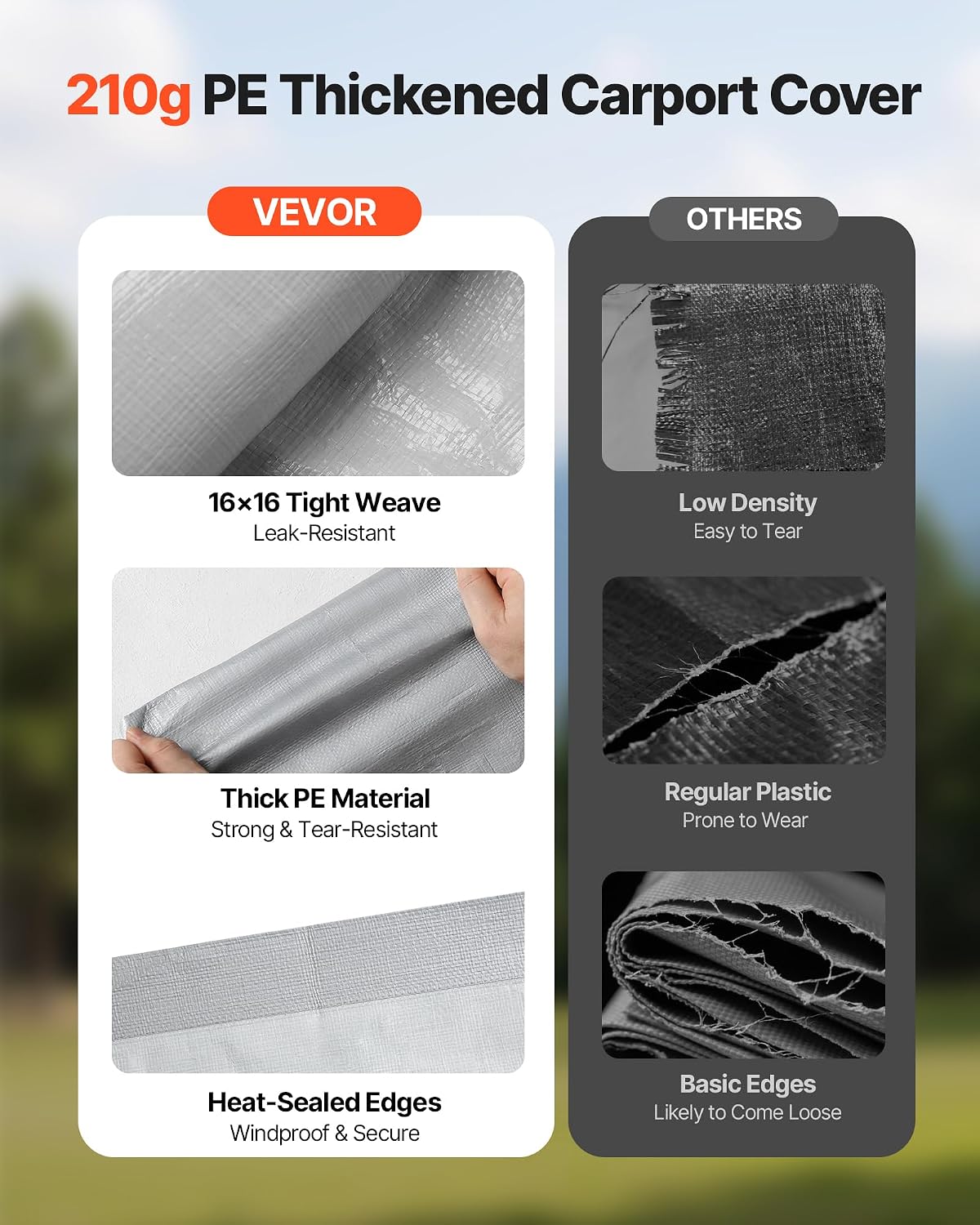 VEVOR Carport Replacement Canopy Cover, 13 x 20 ft Potable Garage Tent Top Tarp with Sidewalls, UV-Resistant & Waterproof, Heavy Duty Car Shelter Tarp with Ball Buggees, Grey, Frame Not Included