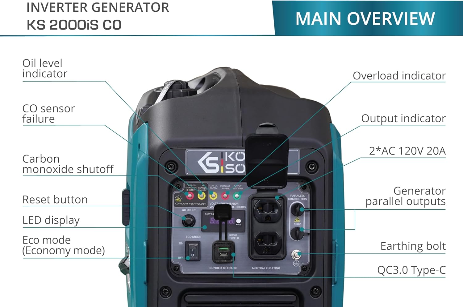 Konner&Sohnen Gas Inverter Generator - 2000 Watt, Lightweight and Portable, Super Quiet with CO Sensor, for Backup Home Use, Camping, RV | Parallel connection (German brand, model: KS 2000iS CO)
