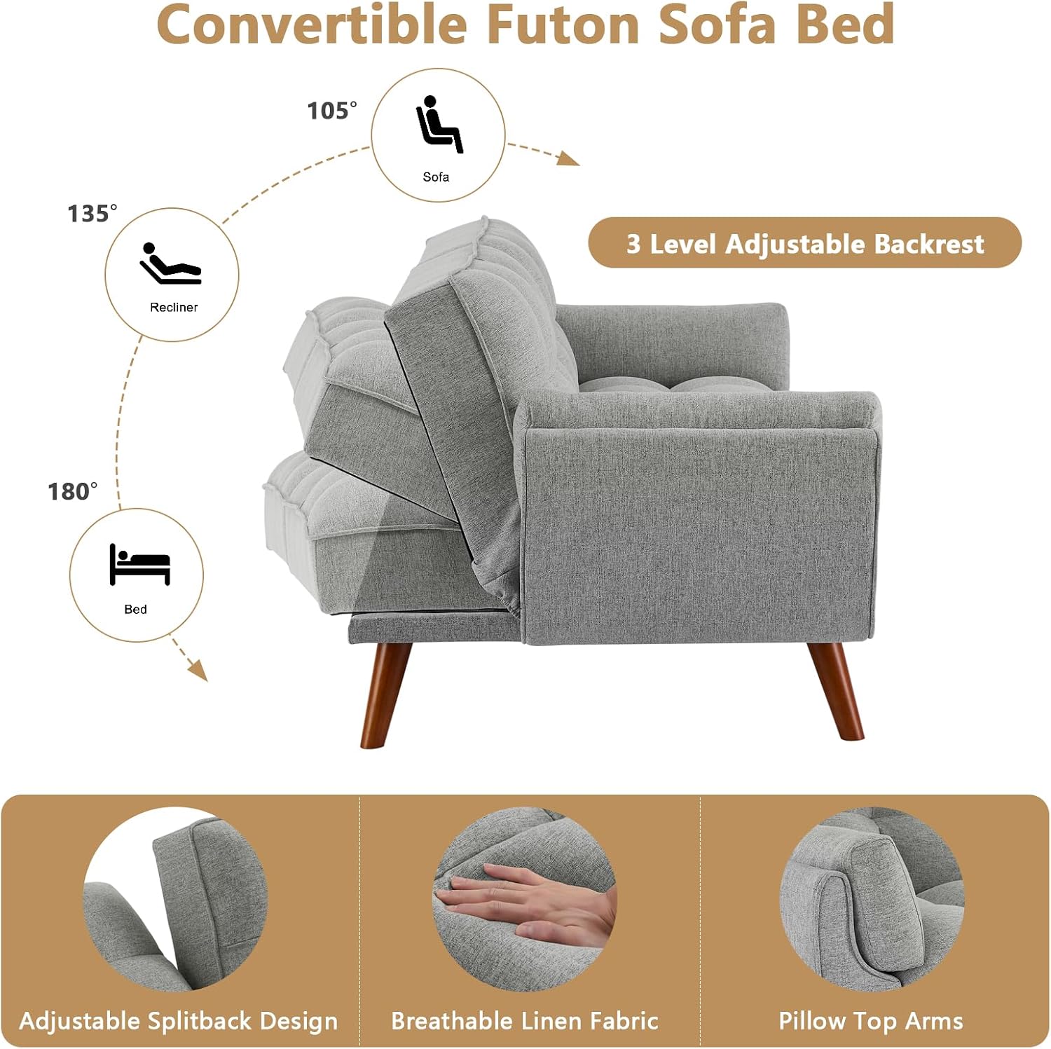 75' Convertible Futon Sofa Bed, Sleeper Couch Bed with Adjustable Backrest, Small Couches for Small Spaces, Living Room, Bedroom and Office (Gray)