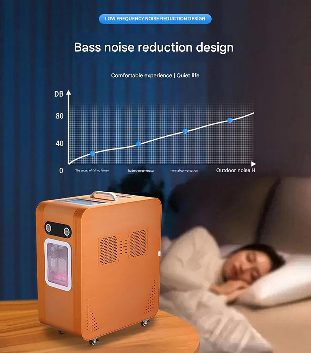 Adjustable Flow Hydrogen Inhalation Machine, 99.99% High Purity Browns Gas Generator, Dual Outlet H2 Inhaler Therapy Device, 4 Specifications, for Home, Elderly 1800ml
