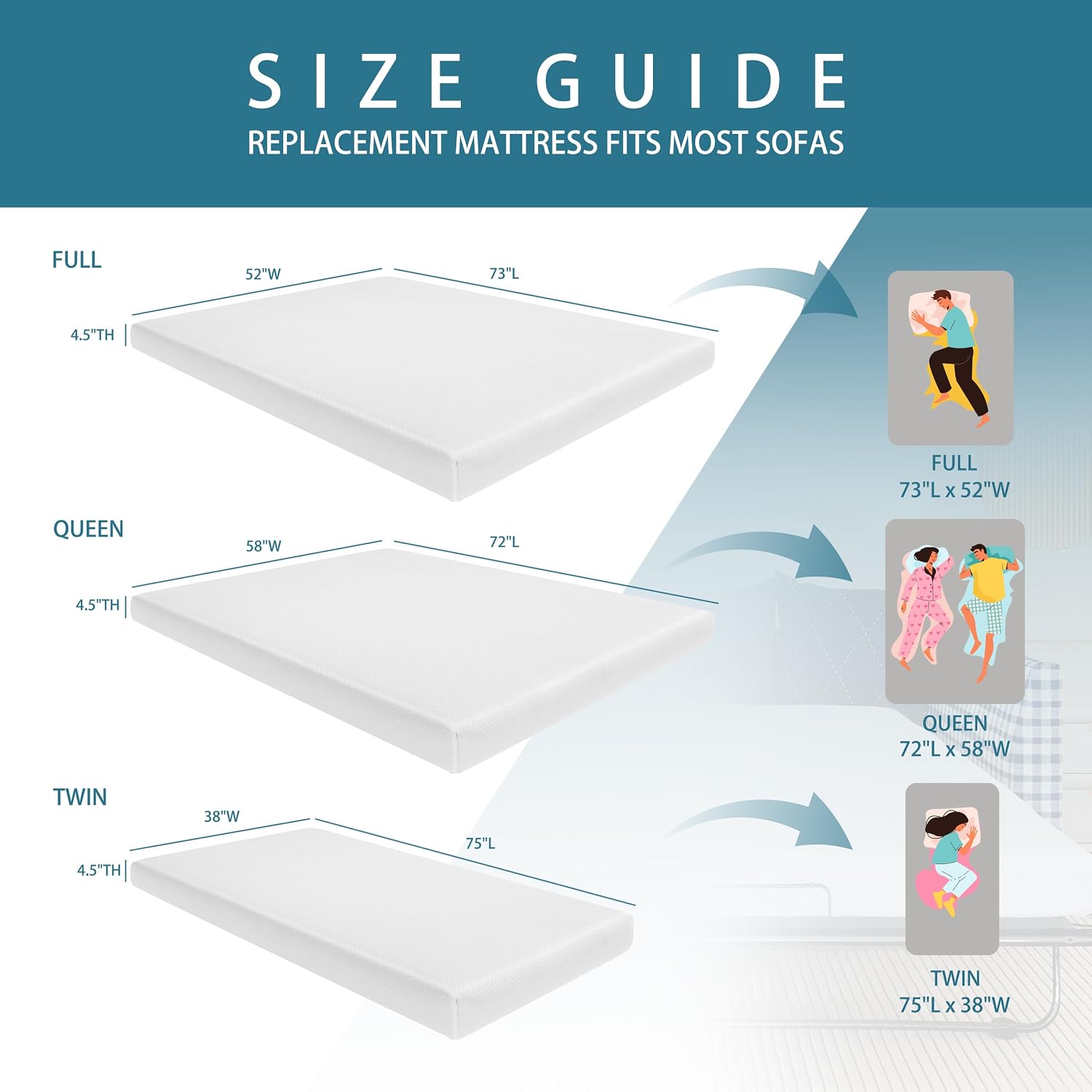 4.5 Inch Memory Foam Sofa Bed Replacement Mattress for Twin Size Sleeper | Oeko-TEX| CertiPUR-US Certified | Washable Cover(Sofa Not Included)