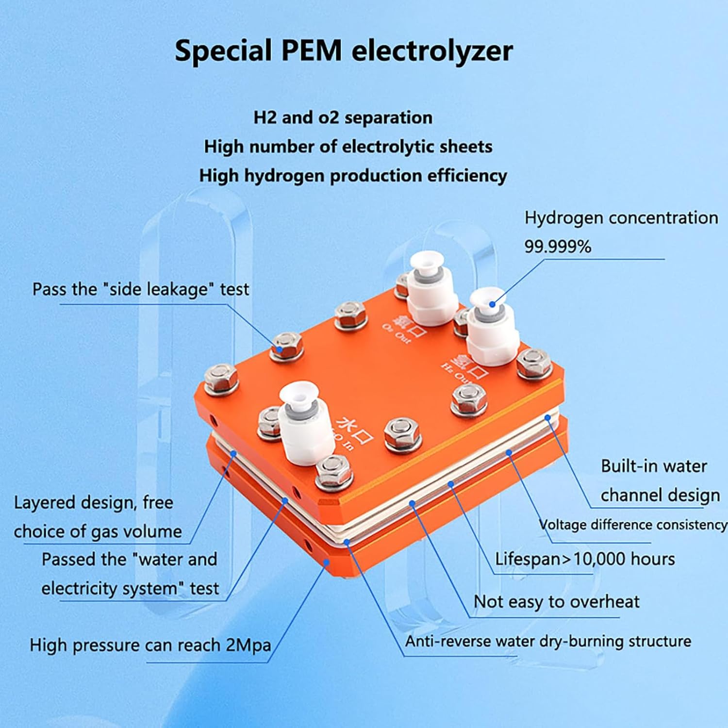 Adjustable Flow Hydrogen Inhalation Machine, 99.99% High Purity Browns Gas Generator, Dual Outlet H2 Inhaler Therapy Device, 4 Specifications, for Home, Elderly 1800ml