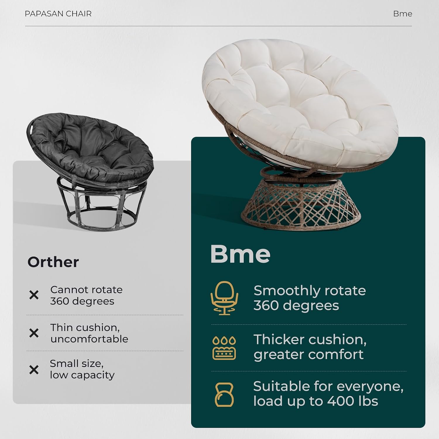 Bme 40' Ergonomic Wicker Papasan Chair with Soft Thick Cushion & Frame, 360° Swivel, Circle, Reading, Comfy Chair for Living Room, Bedroom