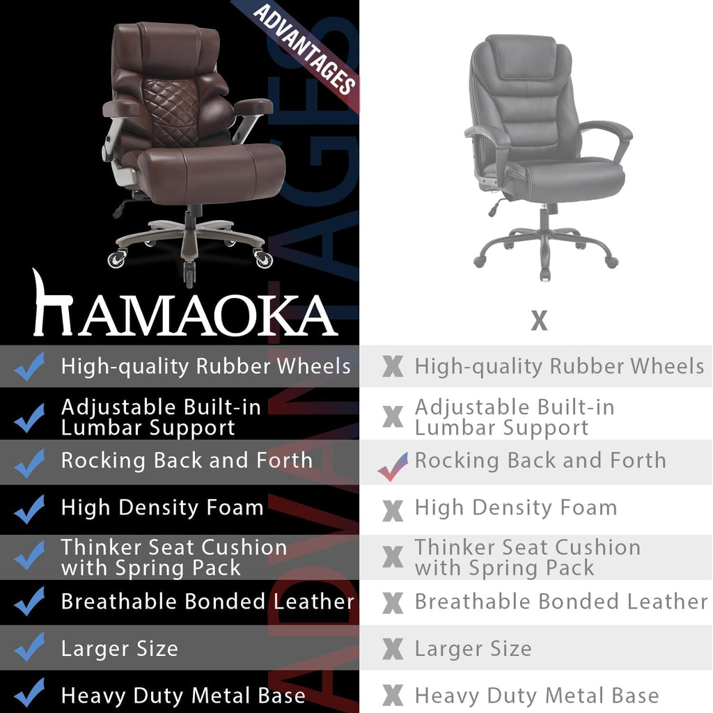 700lbs Big and Tall Office Chair - Adjustable Lumbar Support Heavy Duty Metal Base Quiet Rubber Wheels High Back Large Executive Computer Desk Swivel Chair, Ergonomic Design for Back Pain