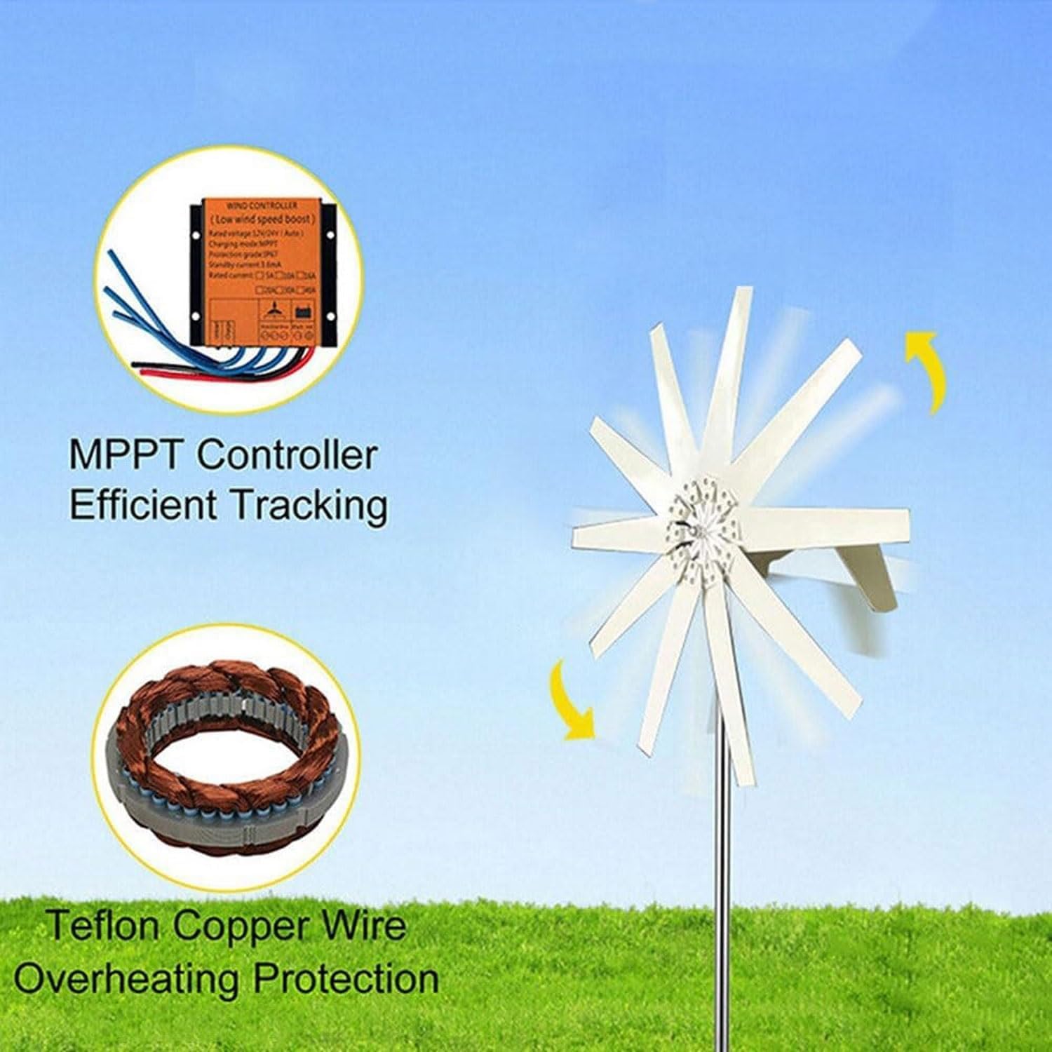 Wind Turbine Generator Kit 10000W, 12V 24V 48V 220V Windmill Generator, 10 Blade Wind Power Generator, Small Free Energy Generator for Home Farm, Mountainous Areas(48V)