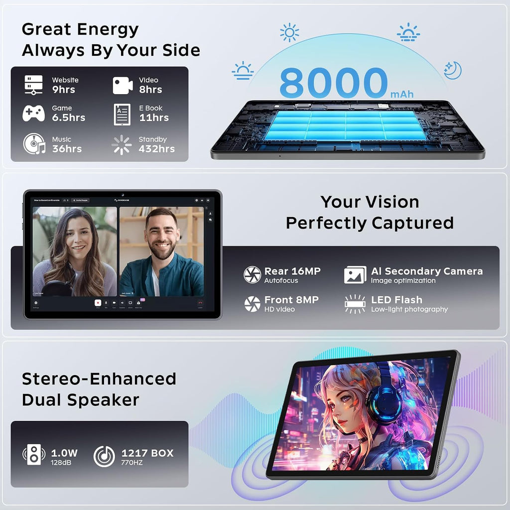 Android 16 Tablet 11 Inch with Gemini AI, T7250 Octa-Core, 24GB RAM + 256GB ROM /2TB TF, 16MP+8MP, 1920x1200 IPS HD Display, 8000mAh, Widevine L1, GPS, 2 in 1 Tablets with Keyboard Mouse Stylus