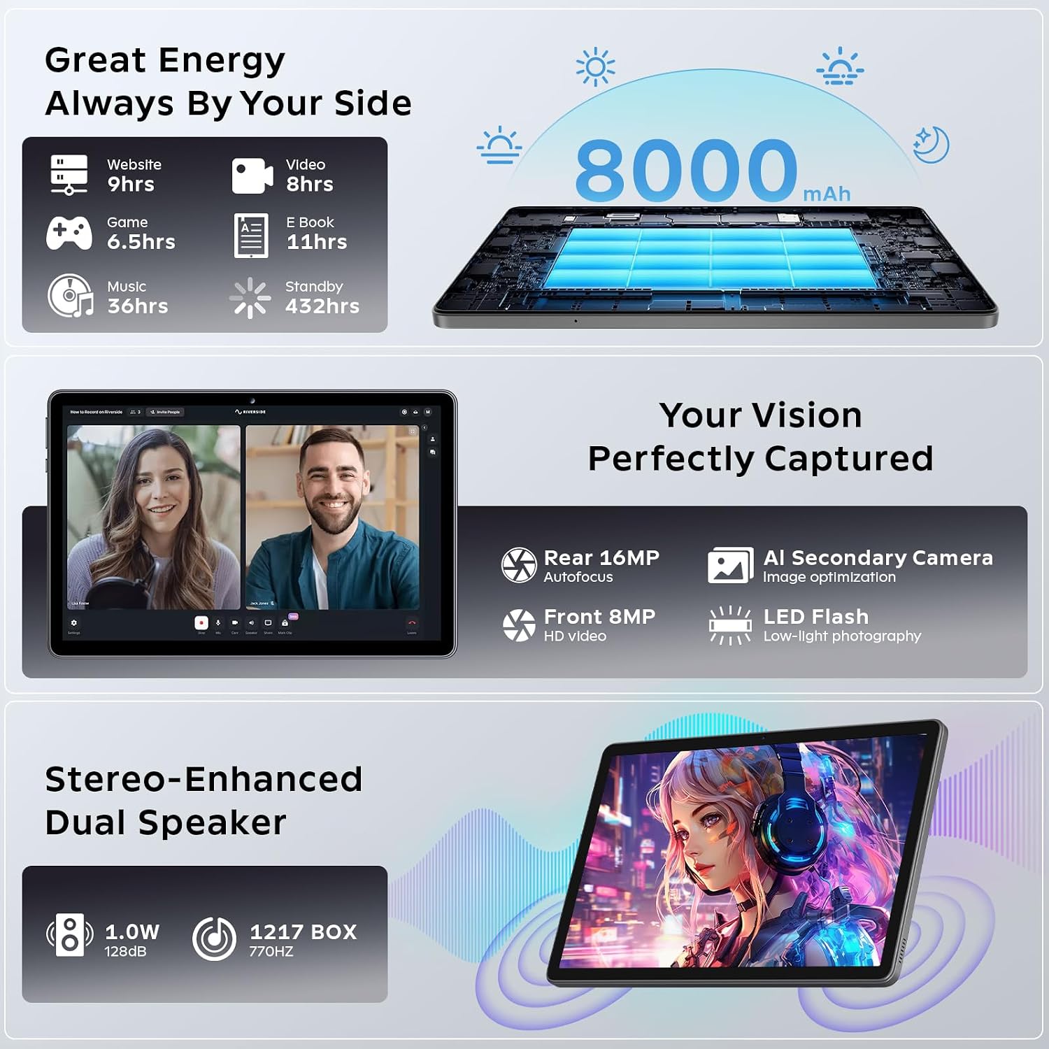 Android 16 Tablet 11 Inch with Gemini AI, T7250 Octa-Core, 24GB RAM + 256GB ROM /2TB TF, 16MP+8MP, 1920x1200 IPS HD Display, 8000mAh, Widevine L1, GPS, 2 in 1 Tablets with Keyboard Mouse Stylus