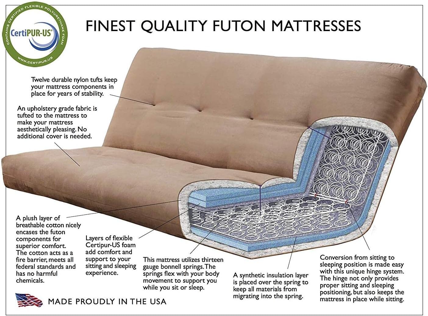 Kodiak Furniture Tucson Full Size Futon Set in Rustic Walnut Finish, Suede Gray