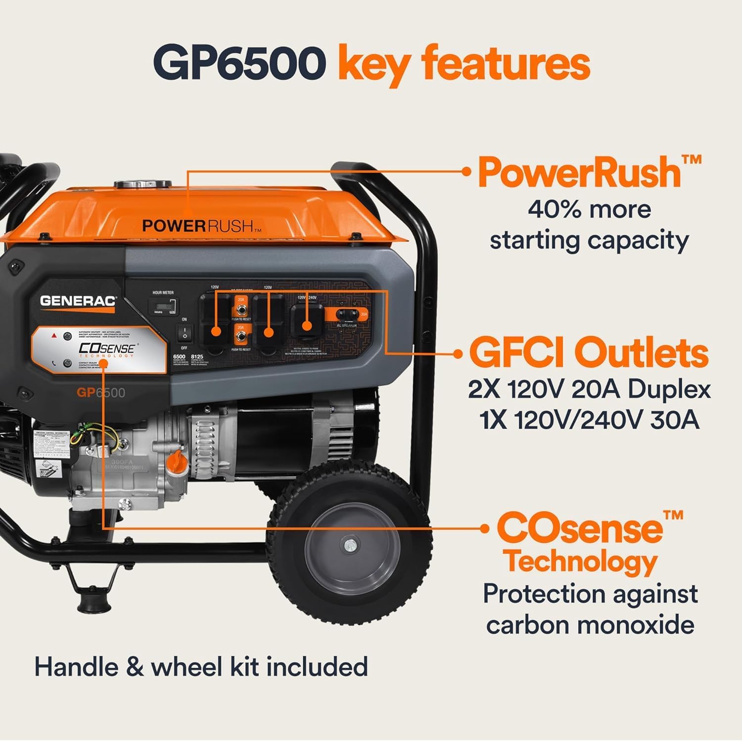 Generac 8,125 Starting Watt Portable Gas Generator, PowerRush Technology, COsense Carbon Monoxide Detection, 10.5 Hour Runtime, Heavy Duty Steel Frame, Home Backup Emergency, 49-State