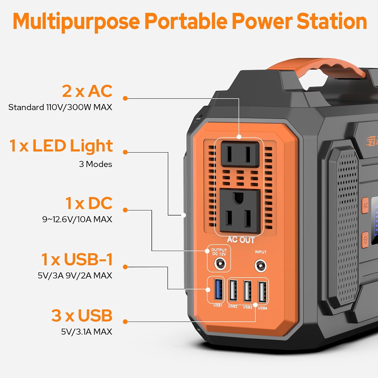 Portable Power Station with Solar Panel 40W, 300W Solar Generator with Panels, Portable 110V AC Outlet Camping Solar Power Bank Generators Battery Pack for Laptop Device Home RV Outdoor Power Outage