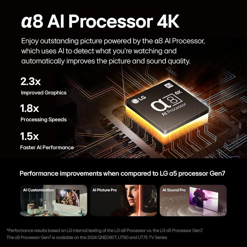 LG 65-Inch Class QNED90T Series Mini LED Smart TV 4K Processor Flat Screen with Magic Remote AI-Powered with Alexa Built-in (65QNED90TUA, 2024)