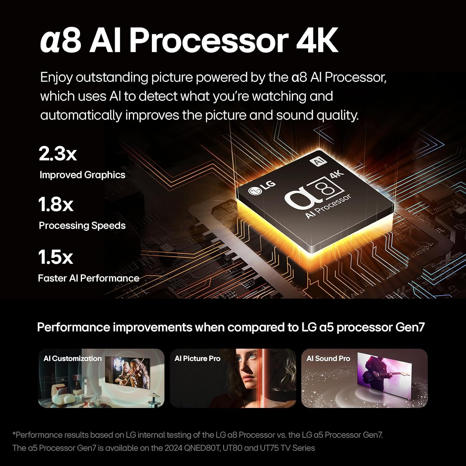 LG 65-Inch Class QNED90T Series Mini LED Smart TV 4K Processor Flat Screen with Magic Remote AI-Powered with Alexa Built-in (65QNED90TUA, 2024)