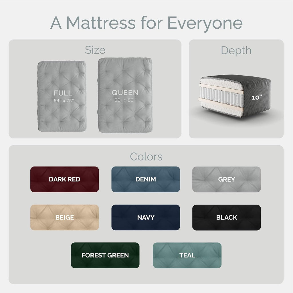 Loosh Home | 10' Queen Size Futon Sofa Bed Pocket Coil Foam Mattress - USA Made, Beige, No Frame