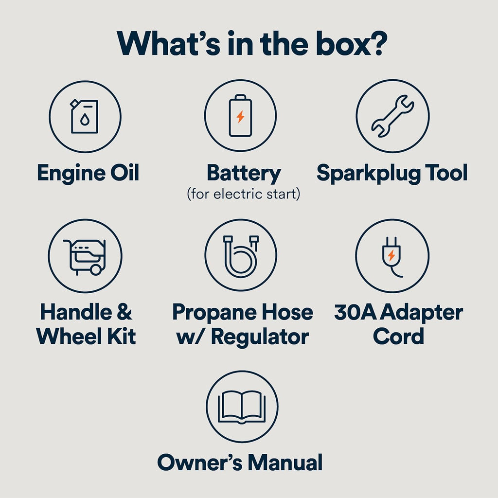 Generac Dual Fuel Portable Gas Generator, 8,250 Starting Watts, Electric Start, COsense Carbon Monoxide Detection, 11 Hour Runtime, Gas or Propane, Heavy Duty Frame, Home Backup Emergency, 49-State