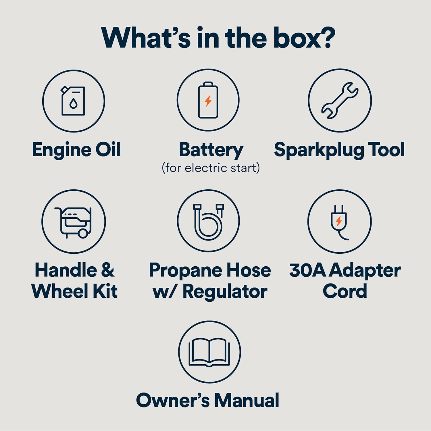 Generac Dual Fuel Portable Gas Generator, 8,250 Starting Watts, Electric Start, COsense Carbon Monoxide Detection, 11 Hour Runtime, Gas or Propane, Heavy Duty Frame, Home Backup Emergency, 49-State