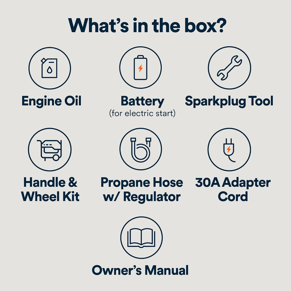 Generac Dual Fuel Portable Gas Generator, 8,250 Starting Watts, Electric Start, COsense Carbon Monoxide Detection, 11 Hour Runtime, Gas Propane, Heavy Duty Frame, Home Backup Emergency, CARB Compliant