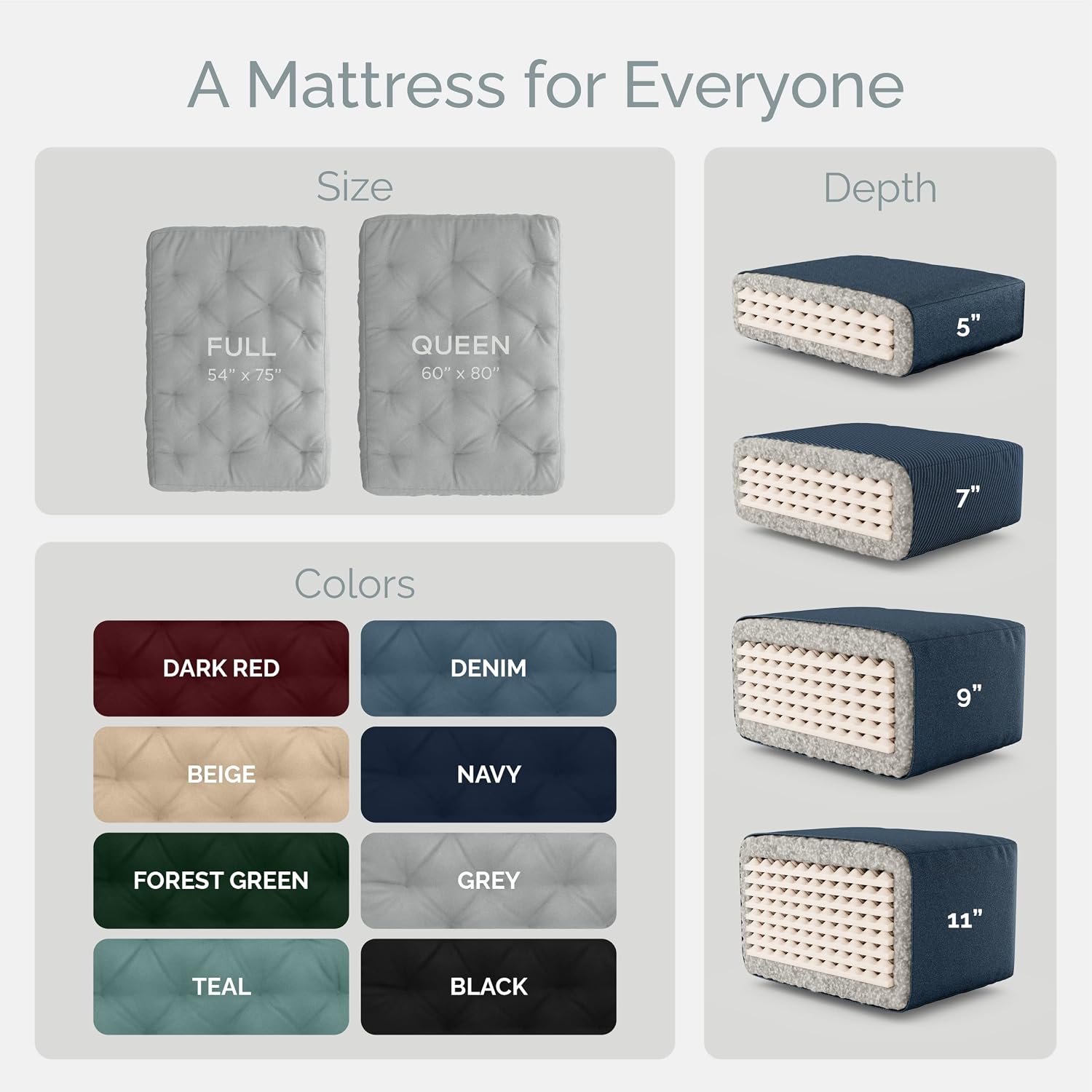 Loosh Home | 12' Full Size Futon Sofa Bed Foam Mattress - USA Made, Dark Green, No Frame