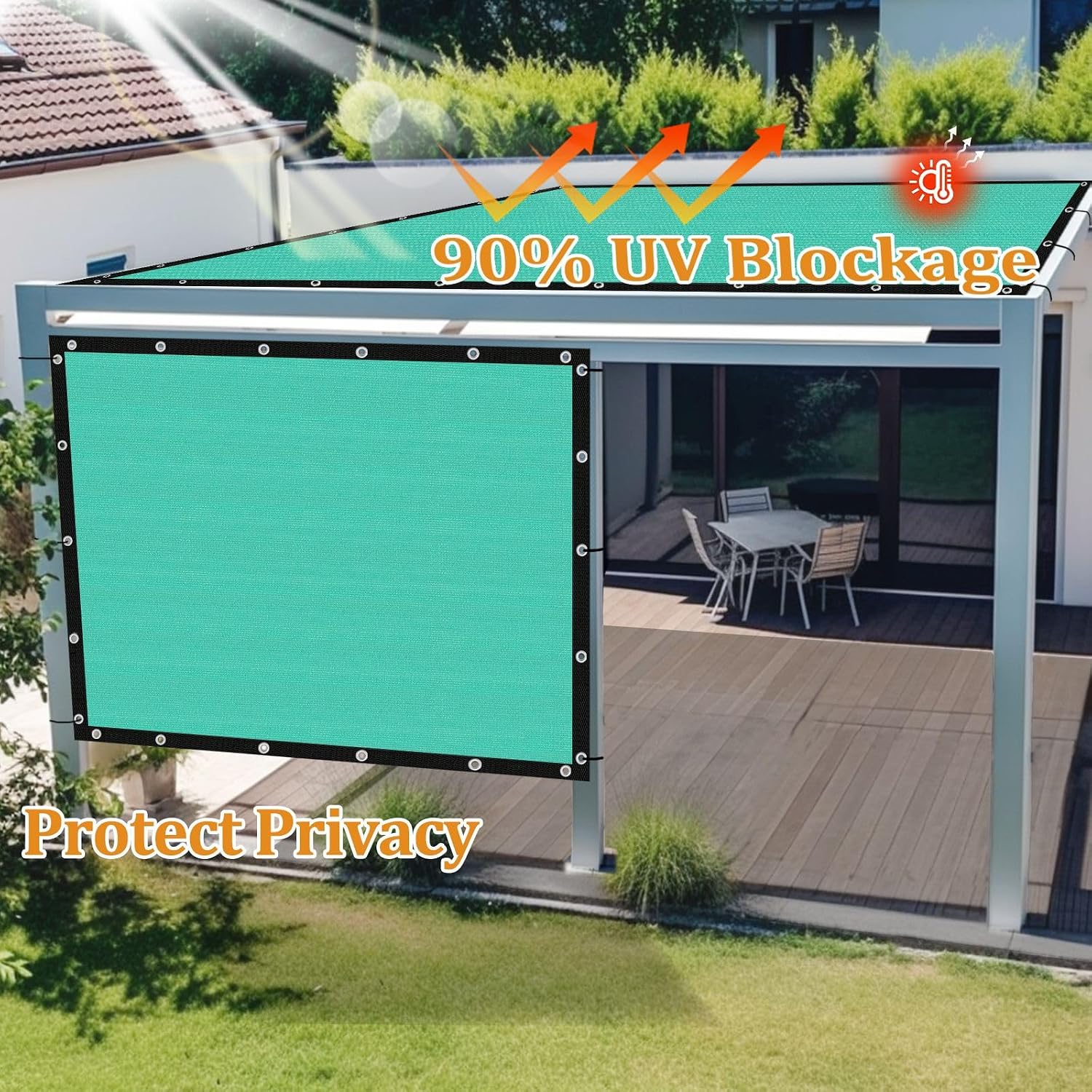 Shade&Beyond Customized Size 90% Sun Shade Cloth with Grommets, 14' X 20' Pergola Shade Cover Canopy, Mesh Tarp Sun Screens for Patio, Outdoor, Garden, Backyard GN05, Turquoise
