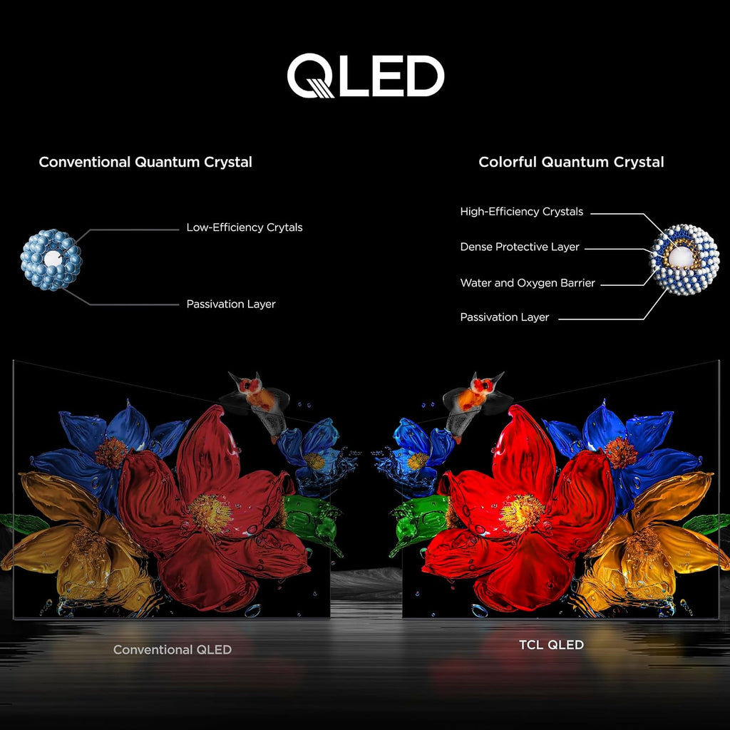 TCL 65 Inch Class QM6K Series | Mini LED QLED 4K HDR | 65QM6K, 2025 Model | 120HZ-144HZ High Brightness Smart Google TV Dolby Atmos Onkyo Audio | Voice Remote Alexa Gaming Streaming Television