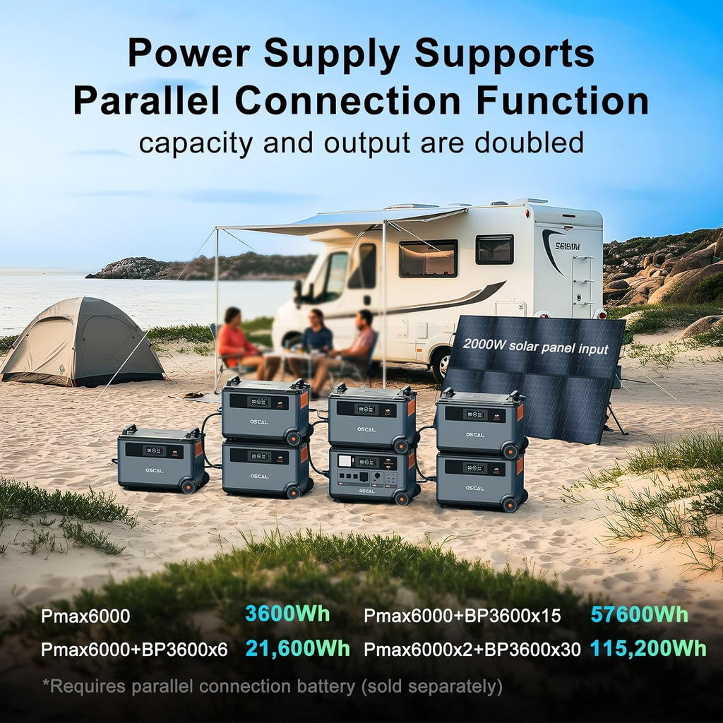 OSCAL 6000W Solar Generator With 500W Solar Panel,120V/240V Split Phase Voltage Portable Power Station PowerMax 6000, 6000w AC Output (9000W Surge),2400W MPPT Solar for Emergency 08