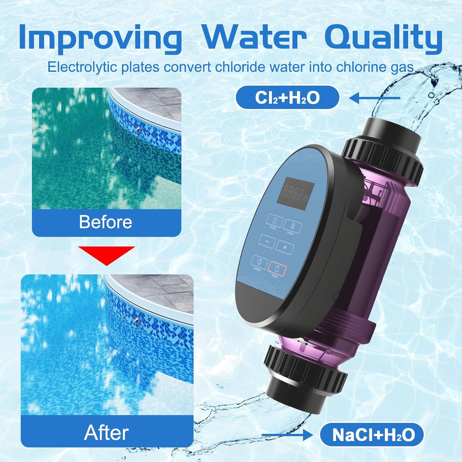 Salt Water Pool Chlorinator System - Upgrade Saltwater Chlorine Generator for Smart App Control Built-in Control,Easy to Install,Smart Digital Panel Plate,with Pools Up to 15,000 gallons