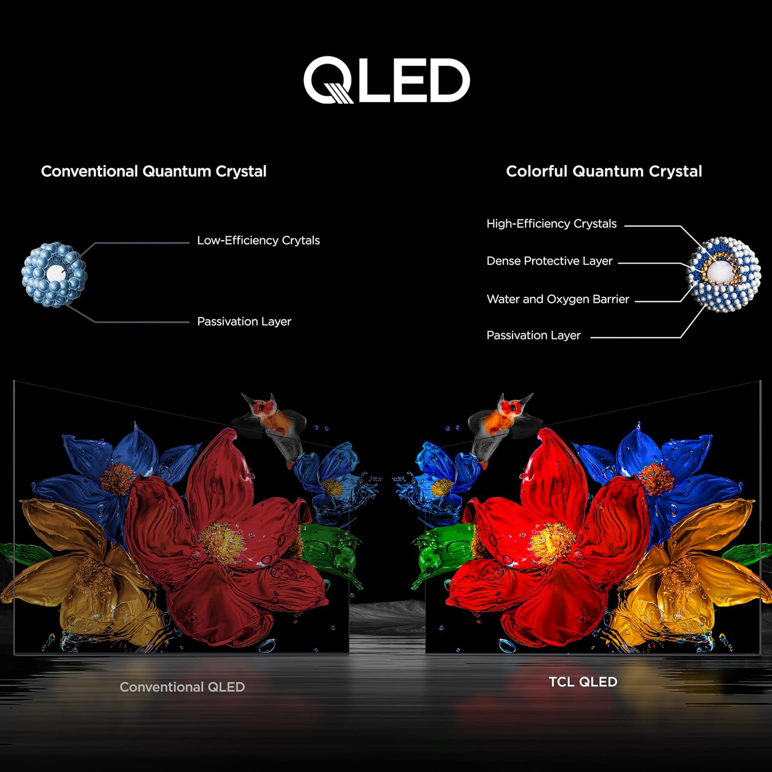 TCL 50-Inch QM6K Series QLED 4K Smart QD-Mini LED TV with Google TV (50QM6K, 2025 Model) New Halo Control System, LD500 Precise Dimming Series, High Contrast HVA Panel, 144Hz Native Panel Refresh Rate