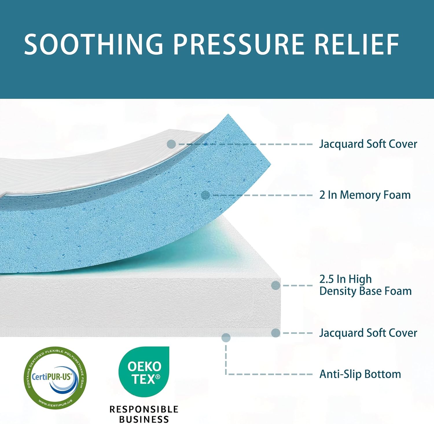 4.5 Inch Memory Foam Sofa Bed Replacement Mattress for Twin Size Sleeper | Oeko-TEX| CertiPUR-US Certified | Washable Cover(Sofa Not Included)