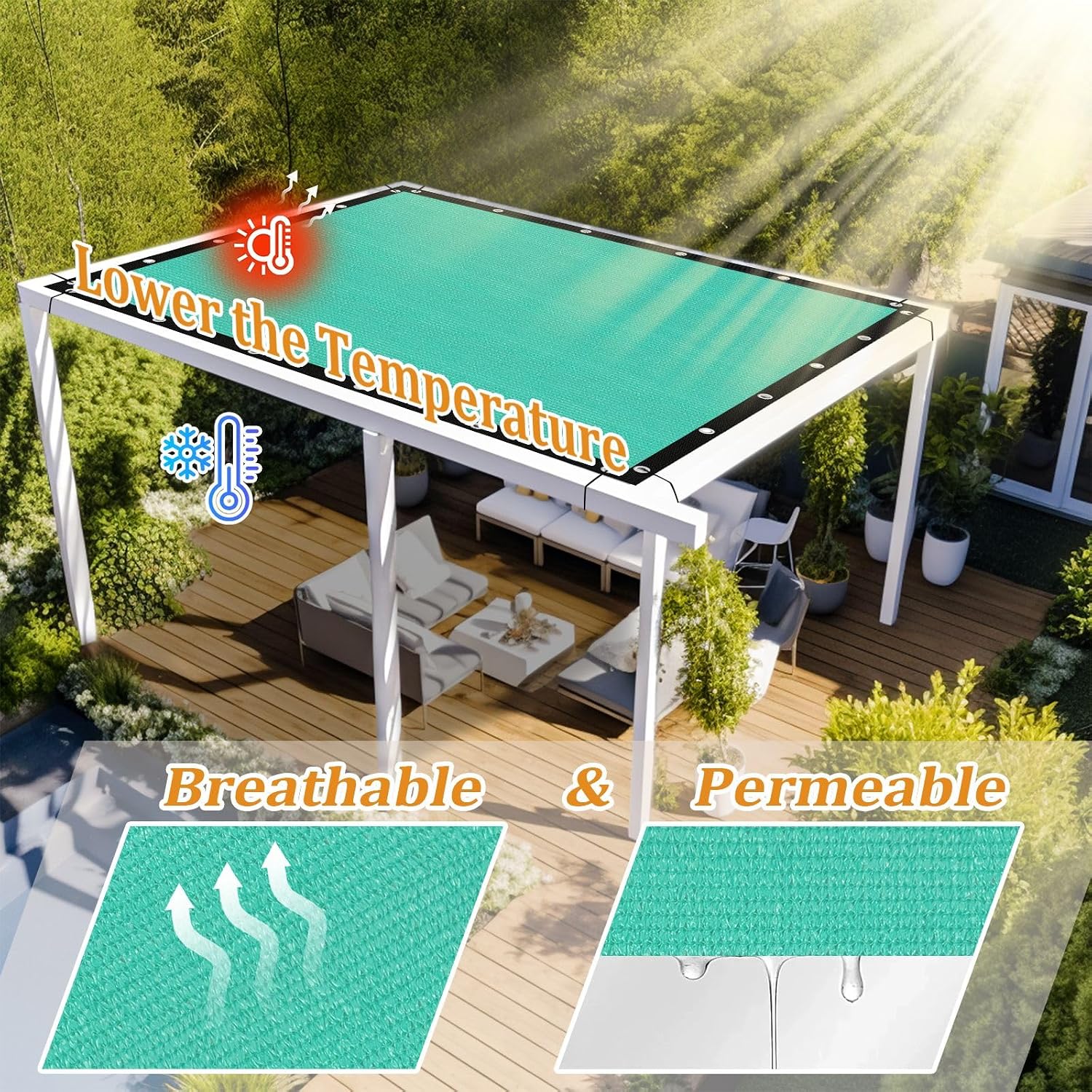 Shade&Beyond Customized Size 90% Sun Shade Cloth with Grommets, 14' X 20' Pergola Shade Cover Canopy, Mesh Tarp Sun Screens for Patio, Outdoor, Garden, Backyard GN05, Turquoise
