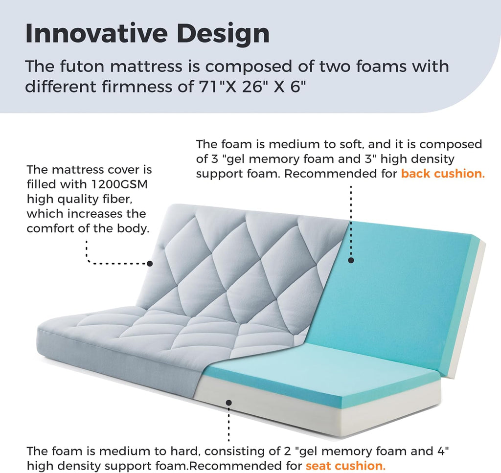 Jamdok 6' Full Size Futon Mattress Replacement(Frame Not Included),Removable Pillow Top Cover, Gel Memory Foam, (71X52X6 inches) (Light Gray)