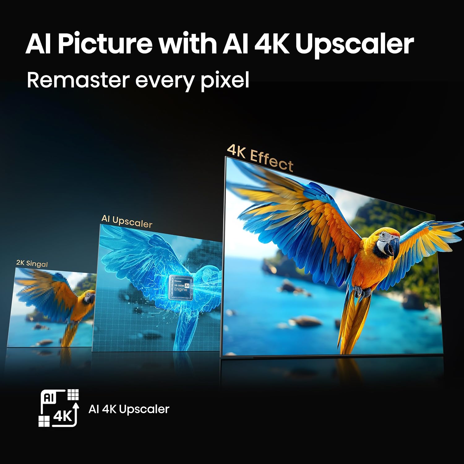 Hisense 85' E6 Cinema Series Hi-QLED 4K UHD Smart Fire TV (85E6QF, 2025 Model) - AI Light Sensor, Dolby Vision · Atmos, Voice Remote with Alexa, Motion Rate 120, HDR 10+ Adaptive, Game Mode Plus