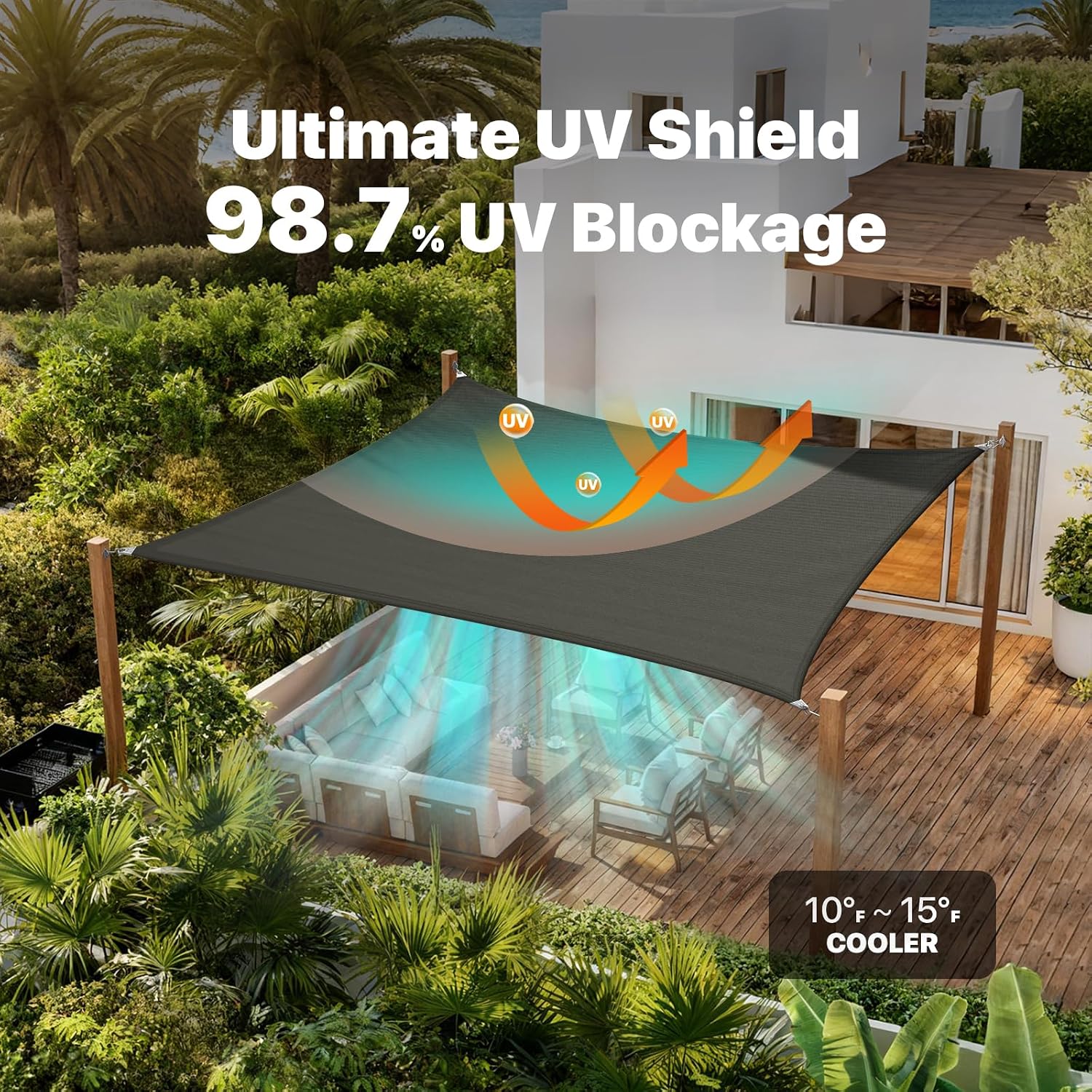 ColourTree Super Ring 16' x 20' Black Rectangle Sun Shade Sail, Commercial Grade UPF50 Canopy, Reinforced Corners & Edges, 260 GSM Fabric Heavy Duty -5 Years Warranty (We Make Custom Size)
