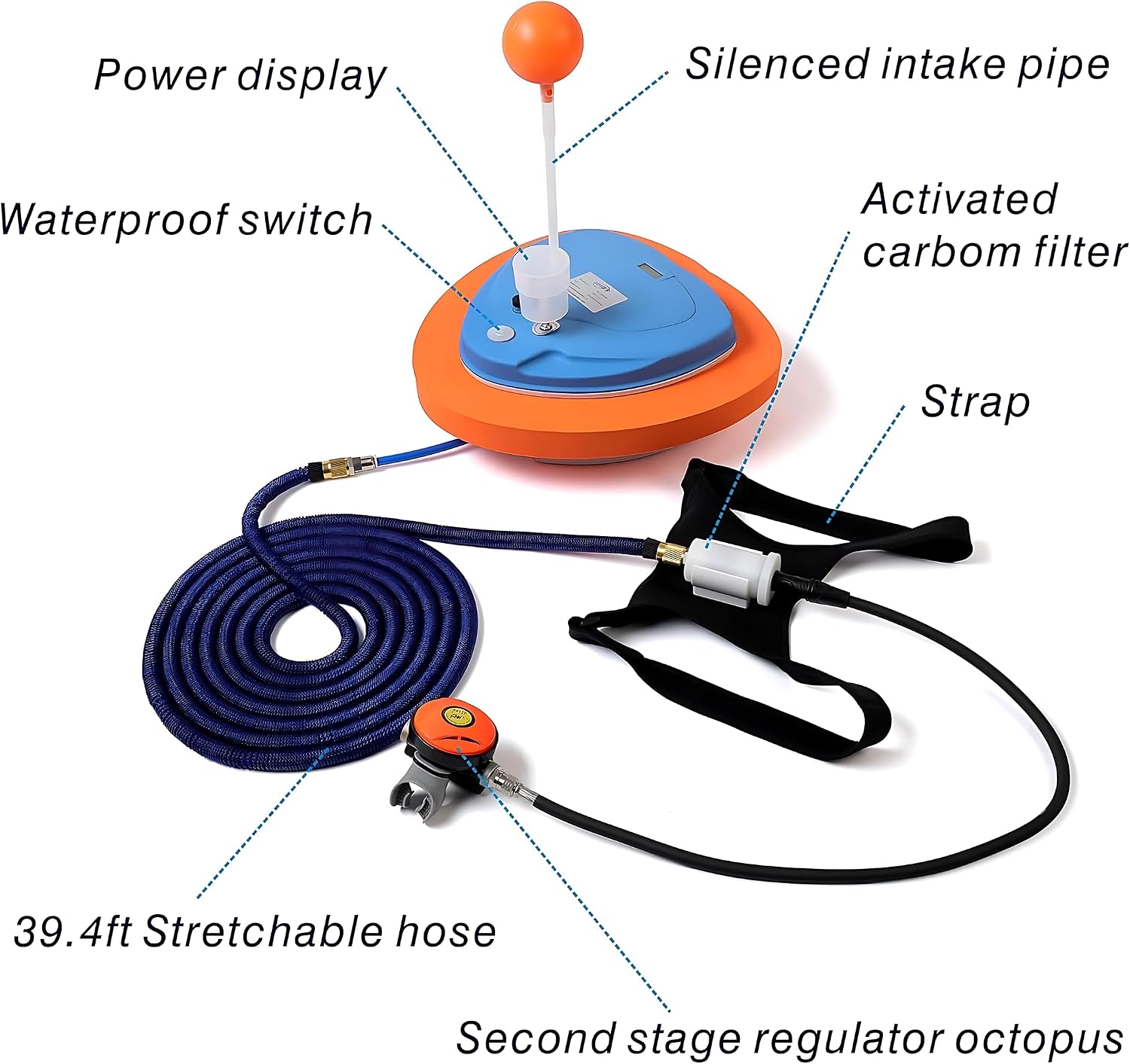 TUXING Upgraded Scuba Diving Ventilator Tankless Diving System,Portable Rechargeable Scuba Diving Tank, Waterproof Air Compressor,Swimming Pool Toys Diving Toys,Dive Without Tanks