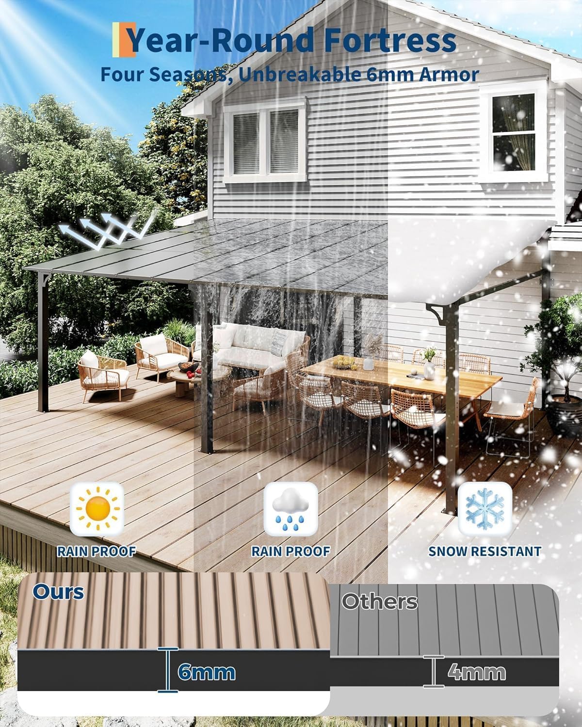 10x12 FT Gazebo for Patio, Wall Mounted Lean to Hardtop Gazebo Pergola with 6Mm Sloped Roof Heavy Duty Awnings for Porch, Decks, Backyard to Shade & Rain