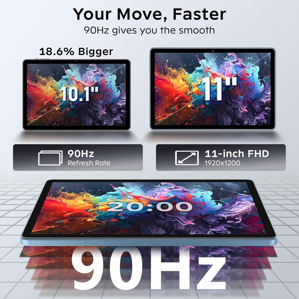 11 Inch Tablet Android 16 with Keyboard, 24GB RAM + 256GB ROM (2TB Expand), T7250 Octa-Core, 1920x1200 IPS FHD Display, 16MP+8MP Dual Camera, Gemini AI, GPS, 2.4G/5G WiFi, 8000mAh, Widevine L1