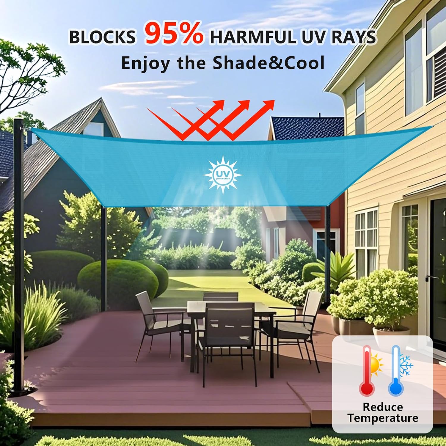 12' x 16' Turquoise Sun Shade Sail – Heavy-Duty Reinforced Rectangle Canopy, UV-Blocking 260 GSM Fabric, Built for Strength, Style & Longevity
