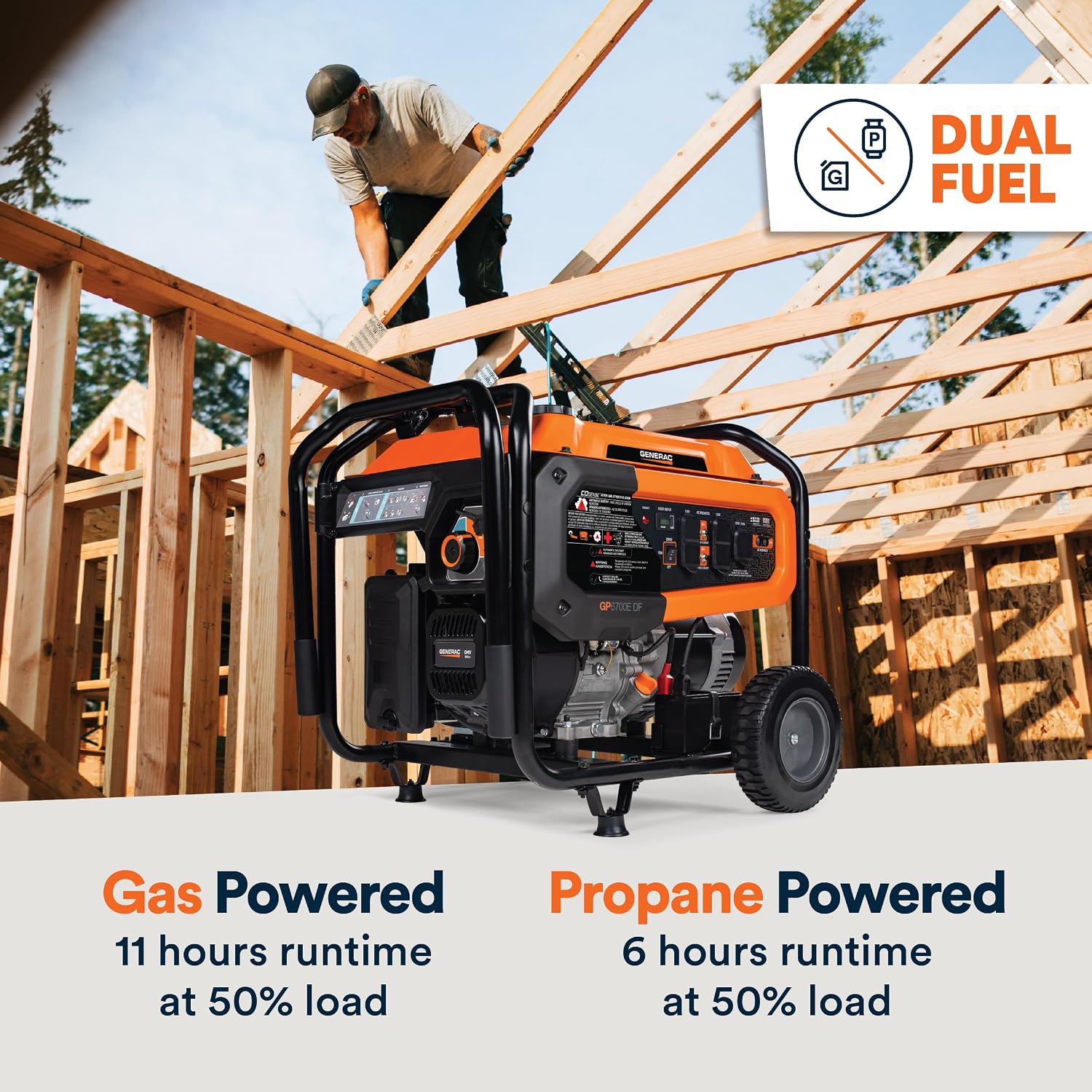 Generac Dual Fuel Portable Gas Generator, 8,250 Starting Watts, Electric Start, COsense Carbon Monoxide Detection, 11 Hour Runtime, Gas Propane, Heavy Duty Frame, Home Backup Emergency, CARB Compliant
