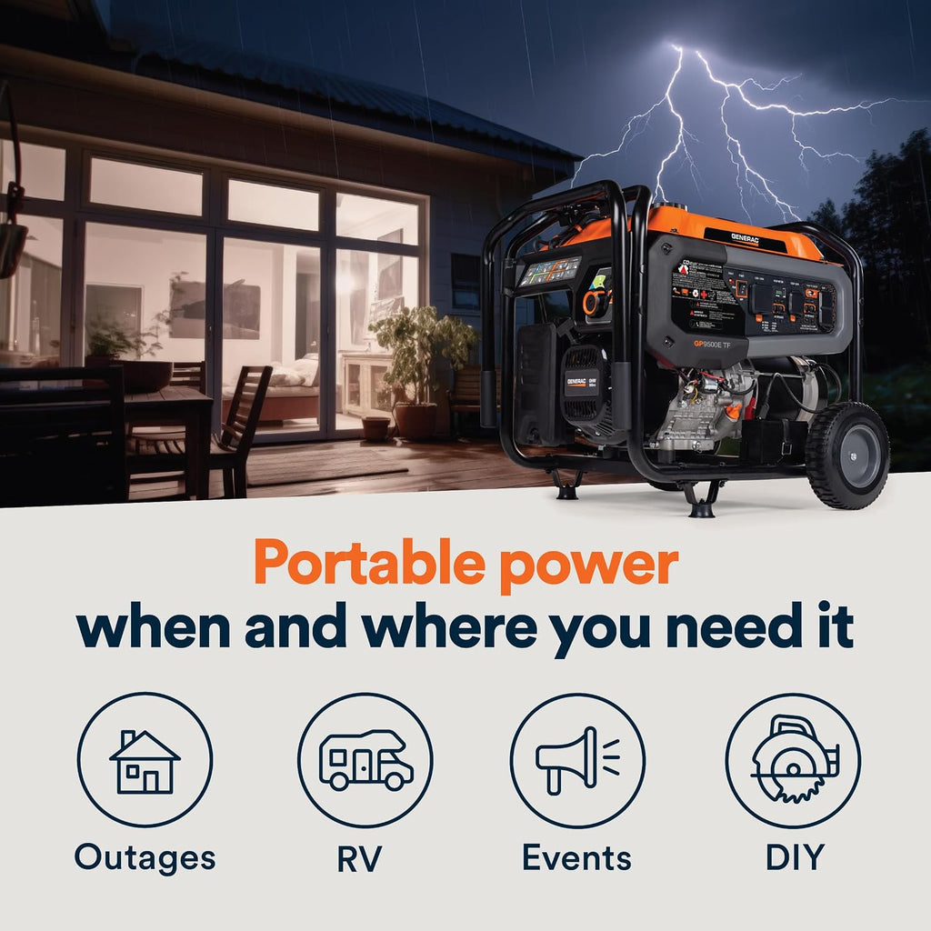 Generac 12,500 Starting Watt Tri-Fuel Portable Generator - Electric Start - Gas, Propane or Natural Gas - Home Backup, Jobsite, or RV - Quiet Operation - Long Runtime - 50-State Compliant