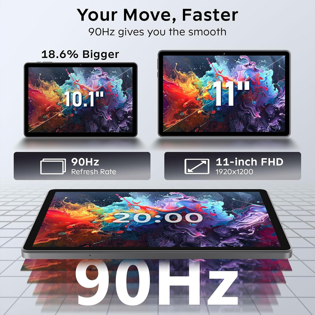 Android 16 Tablet 11 Inch with Gemini AI, T7250 Octa-Core, 24GB RAM + 256GB ROM /2TB TF, 16MP+8MP, 1920x1200 IPS HD Display, 8000mAh, Widevine L1, GPS, 2 in 1 Tablets with Keyboard Mouse Stylus